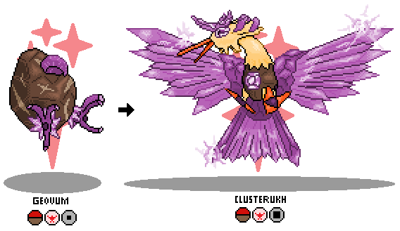 Geovum&amp;Clusterukh