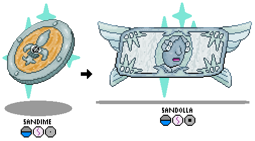 Sandime&amp;Sandolla