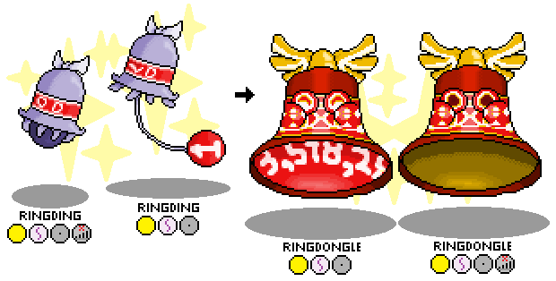 Ringding&amp;Ringdongle